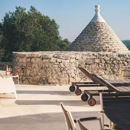 Masseria Minetta Complex